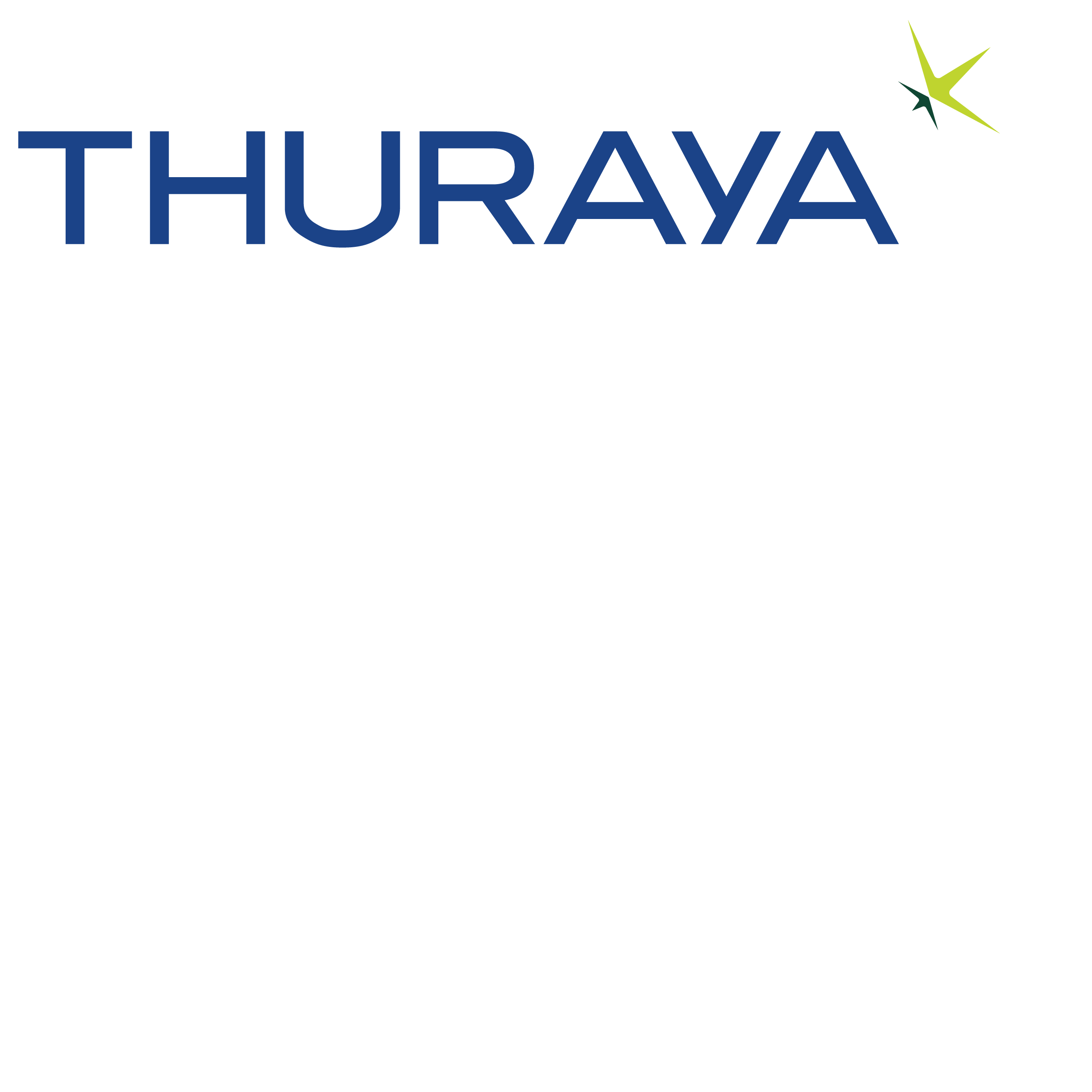 Thuraya Telecommunications
